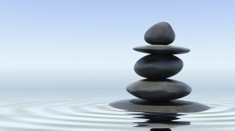mindfulness